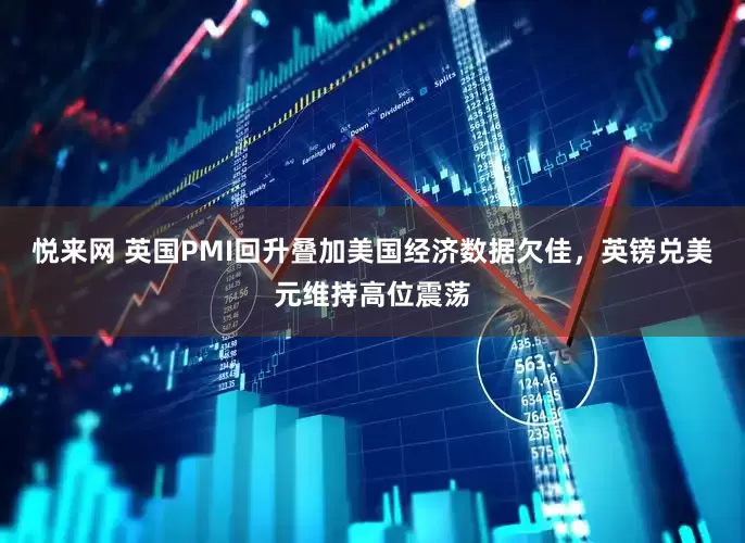 悦来网 英国PMI回升叠加美国经济数据欠佳，英镑兑美元维持高位震荡